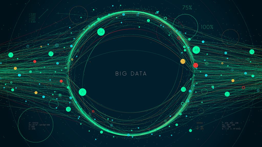 What do Big Data Professionals Do?
